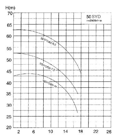 SYDϵ�Љ��V�C���ϱ�