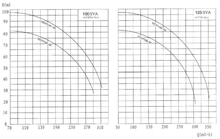 SYAϵ�Љ��V�C(j��)���ϱ�